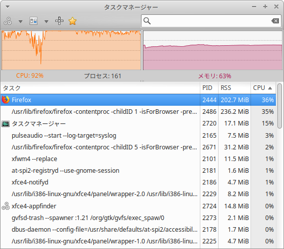 XubuntuでYoutubeを再生中のCPU、メモリの各負荷